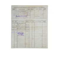 Monogram Mills Share Certificate 1928 -1959